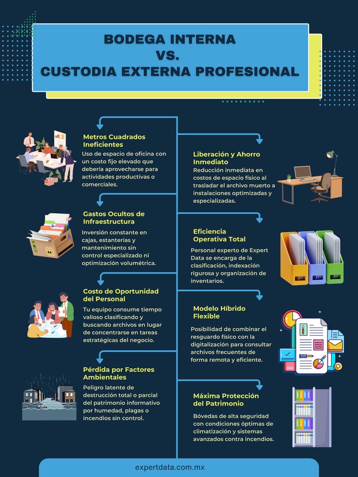 Infografía (1)