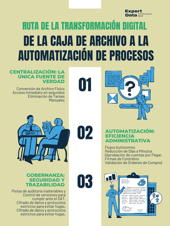 Infografía (2)
